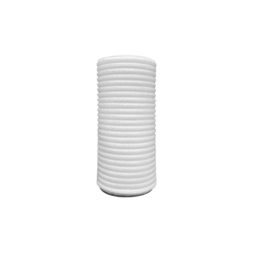 Showerheads & Water Filtration